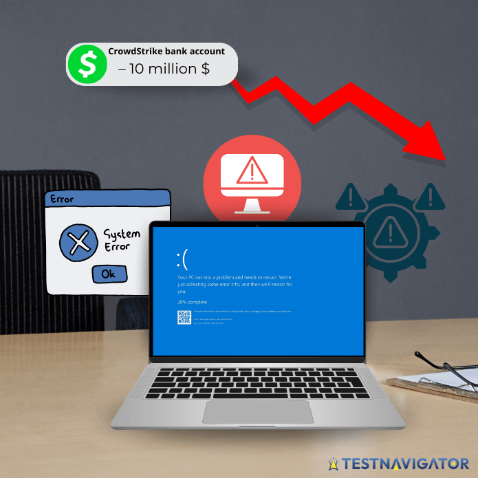 The 10 Billion Dollar Lesson – How Better Testing Could Have Prevented the CrowdStrike Incident