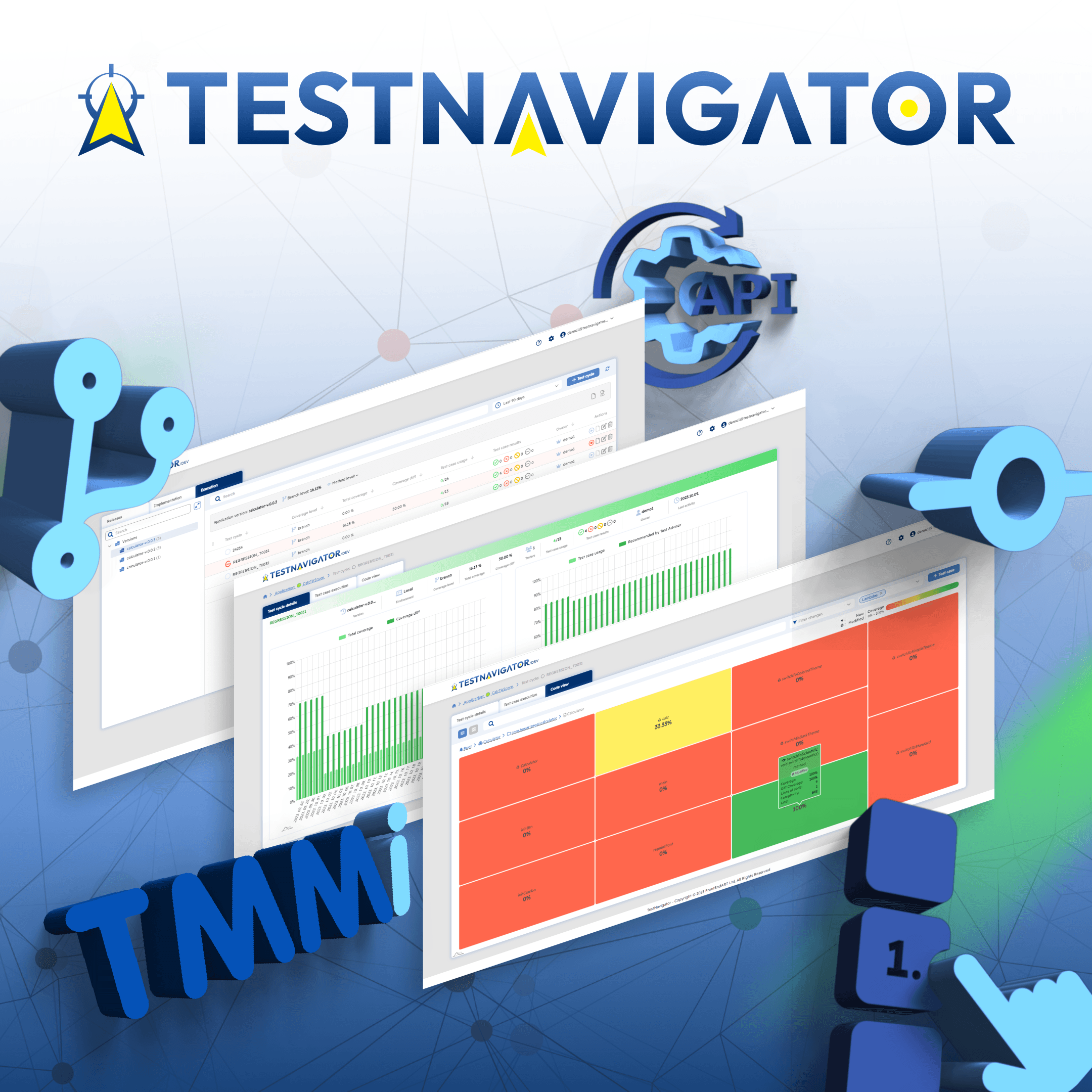 TestNavigator: a tesztelés esszenciája